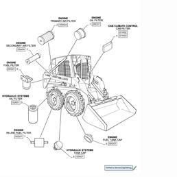 New Holland Skid Steer Loader LX485 Parts 